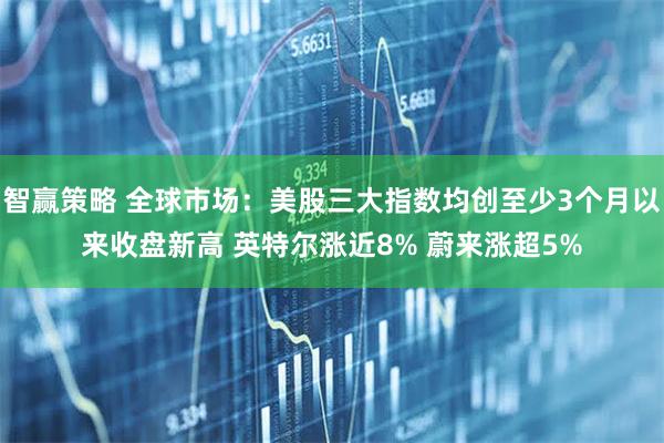 智赢策略 全球市场:美股三大指数均创至少3个月以来收盘新高 英特尔涨近8% 蔚来涨超5%